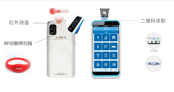 告別水銀時(shí)代 迎接安全高效｜富立葉移動(dòng)護(hù)理PDA，醫(yī)療級(jí)精準(zhǔn)測(cè)溫，開啟體溫篩查智能新紀(jì)元