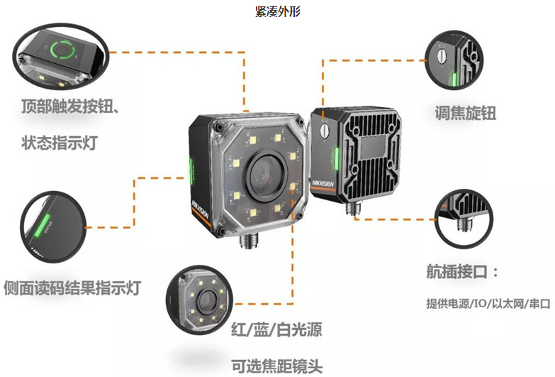 ?？礗D3000系列智能讀碼器.png
