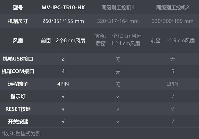?？礛V-IPC-T510-HK.png