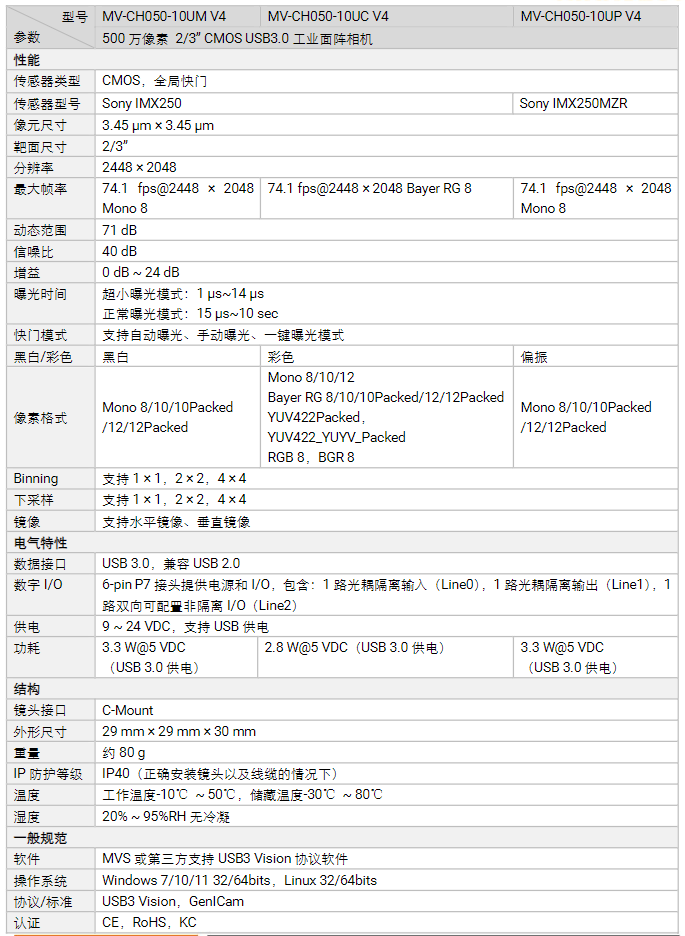 ?？礛V-CH050-10UM 500萬像素USB 3.0面陣相機參數.png