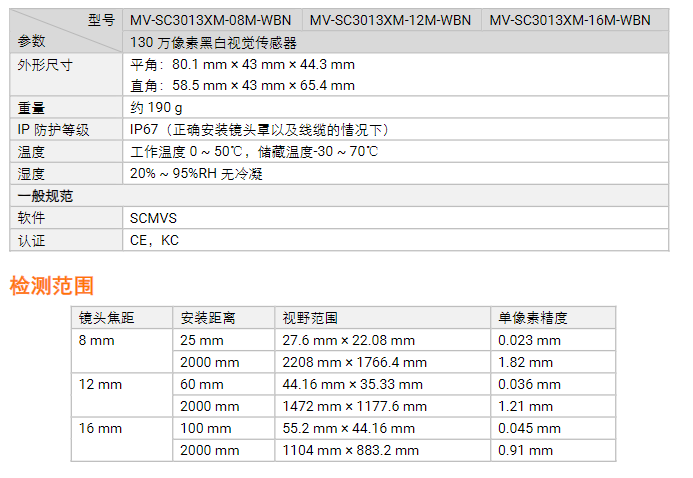 ?？礛V-SC3013XM-08m/12m/16m 130萬(wàn)像素黑白視覺(jué)傳感器.png