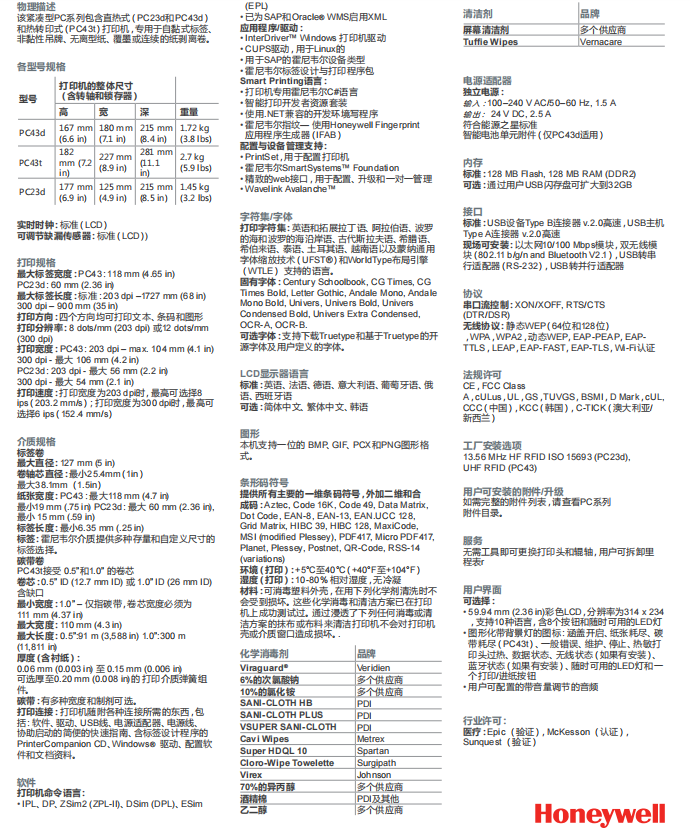 honeywell霍尼韋爾PC23D臺式熱敏標簽打印機參數(shù).png honeywell霍尼韋爾PC23D臺式熱敏標簽打印機參數(shù).png