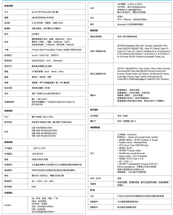 富立葉V5HC醫療信創版數據采集終端PDA參數.png 富立葉V5HC醫療信創版數據采集終端PDA參數.png